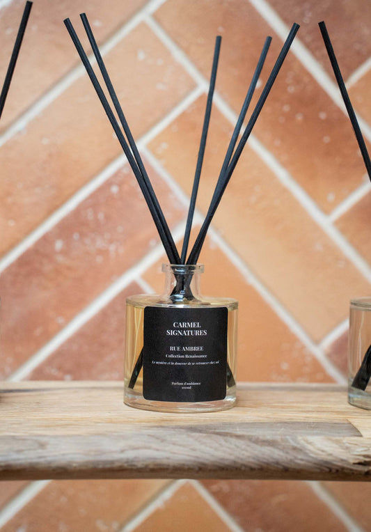 Coffret Dernier Etage: Parfums d'ambiance 200ml
